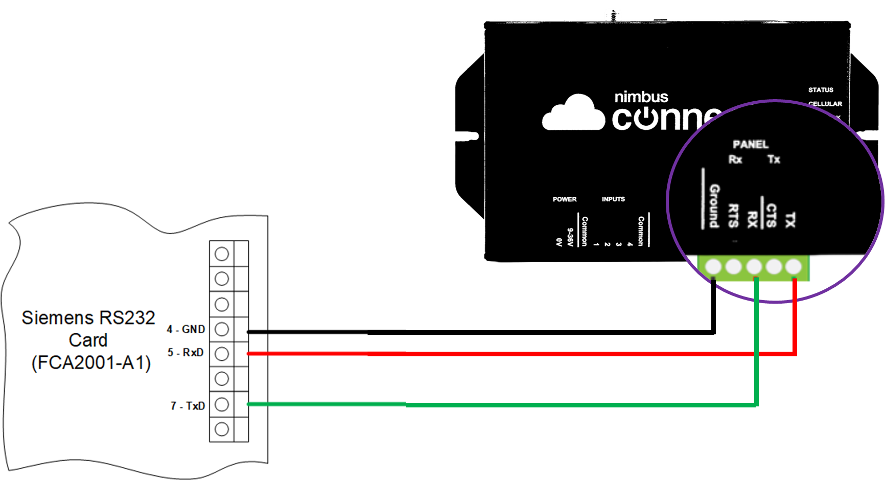 Connect/Gateway panel guide: Siemens FC720