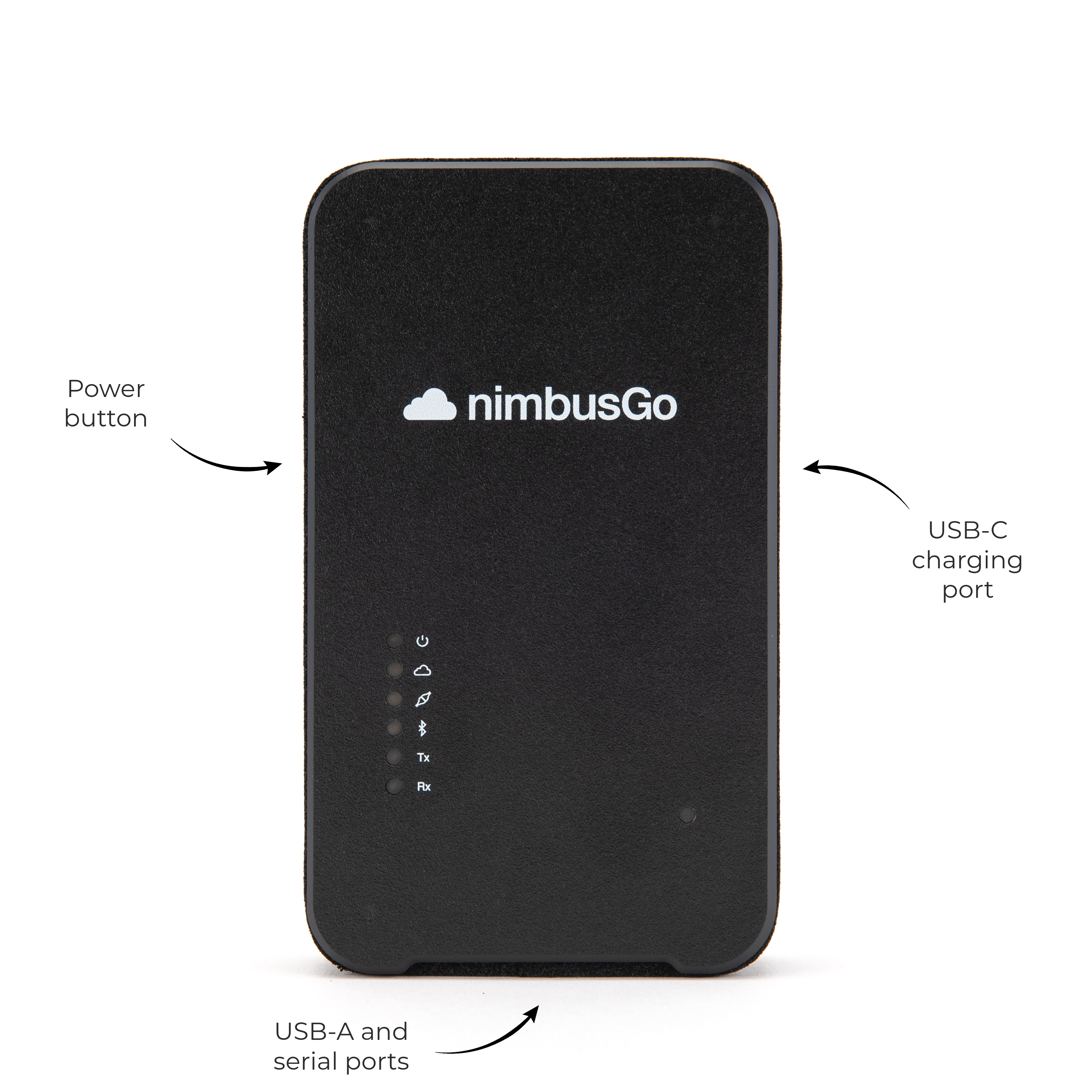 nimbusgo_device_buttons_ports